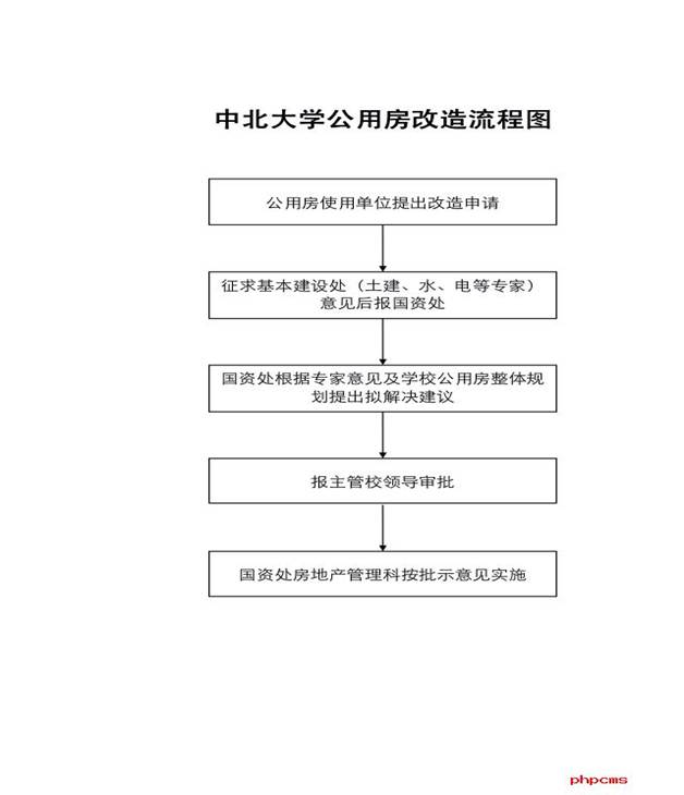 http://www1.nuc.edu.cn/gzcadmin/uploadfile/2015/0307/20150307083330530.png