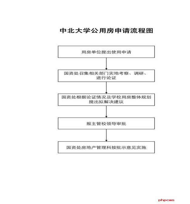 http://www1.nuc.edu.cn/gzcadmin/uploadfile/2015/0307/20150307083213475.png